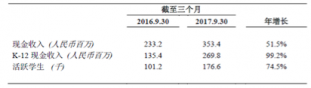 սԾ۽K12г51Talk͸¶ʲô