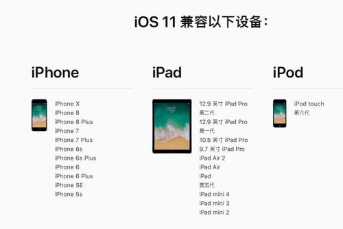 ƻƻiOS 11.2.2ϵͳ