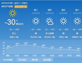 糿½ӽʷͬڼ